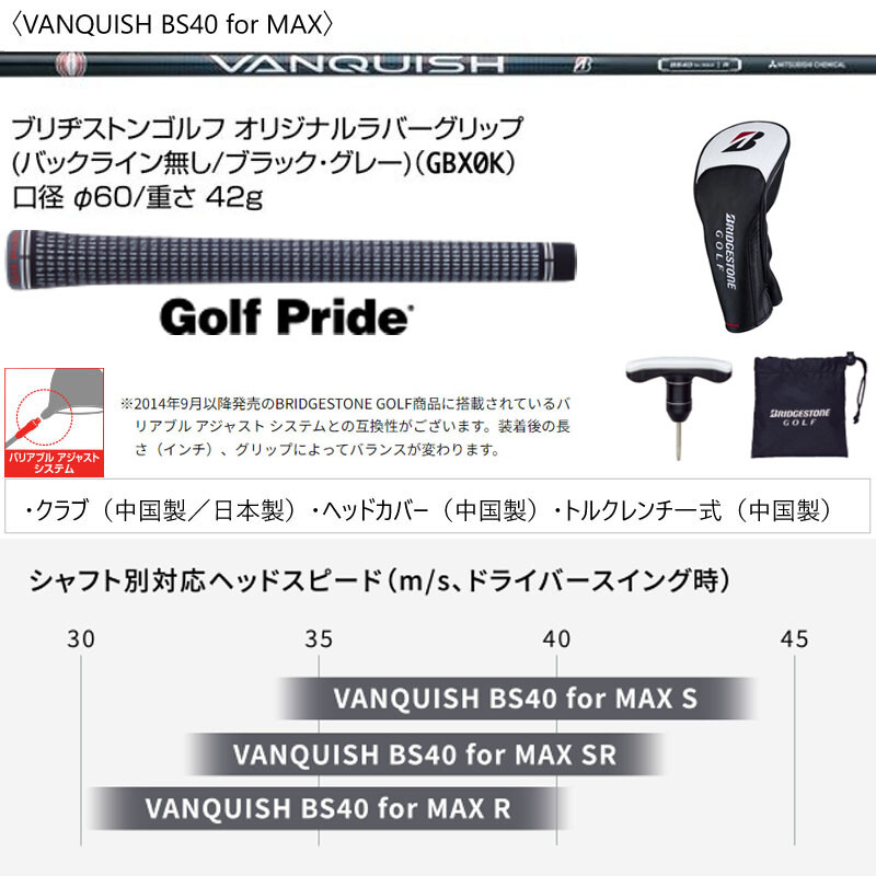 ボルフェス2024 クオン B賞 デカン Bridgestone 2024 Tour B RXS Golf Balls | Dick's Sporting Goods