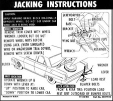 66 Chevy Nova Spare Tire Jacking Instructions Decal 1966