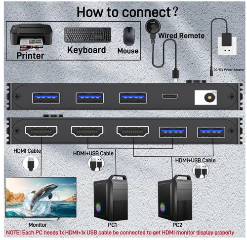 8K HDMI KVM Switch 2 PC 1 Monitor 4K@144Hz, USB 3.0, Kabelfernbedienung - Bild 2 von 10