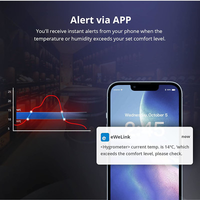 2 Stück Sonoff SNZB-02D Zigbee LCD Smart Temperatur Feuchtigkeit Sensor, für Fernbedienung