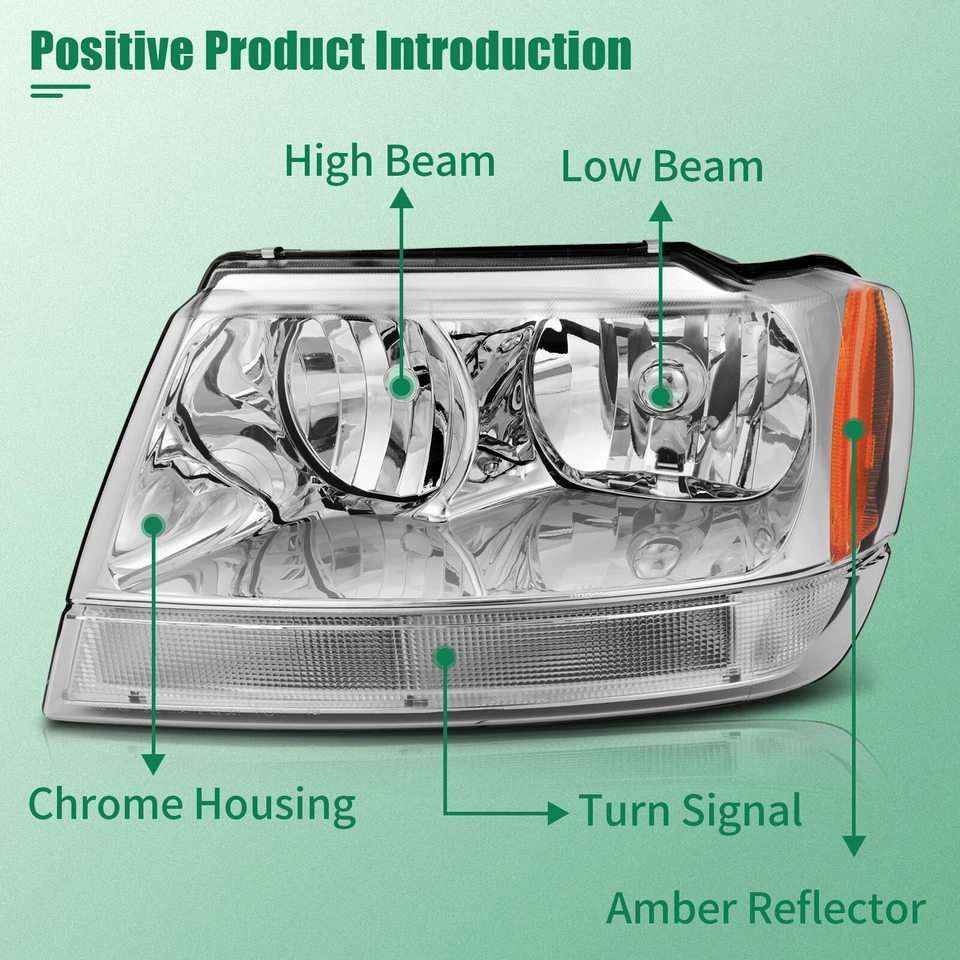 Fits 1999-2004 Jeep Grand Cherokee Headlights Assembly Pair Replacement Headlamp - Image 2 of 4