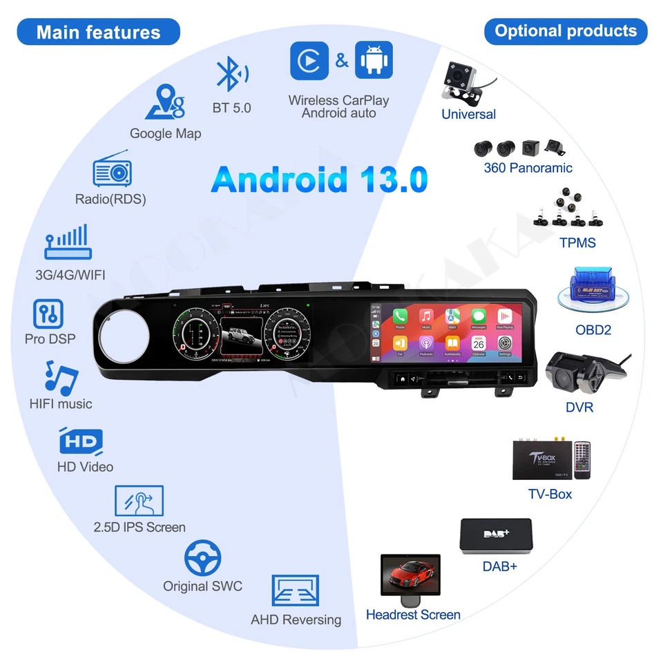 Rádio de carro tela dupla para Jeep Wrangler JL Gladiator JT 2018-2023 atualização estéreo - Imagem 3 de 4