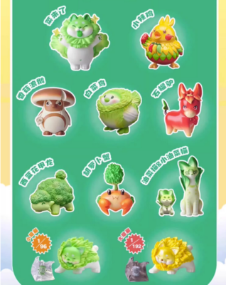 DODOWO Blind Box Vegetable Fairy series.3 Confirmed Figure Mini