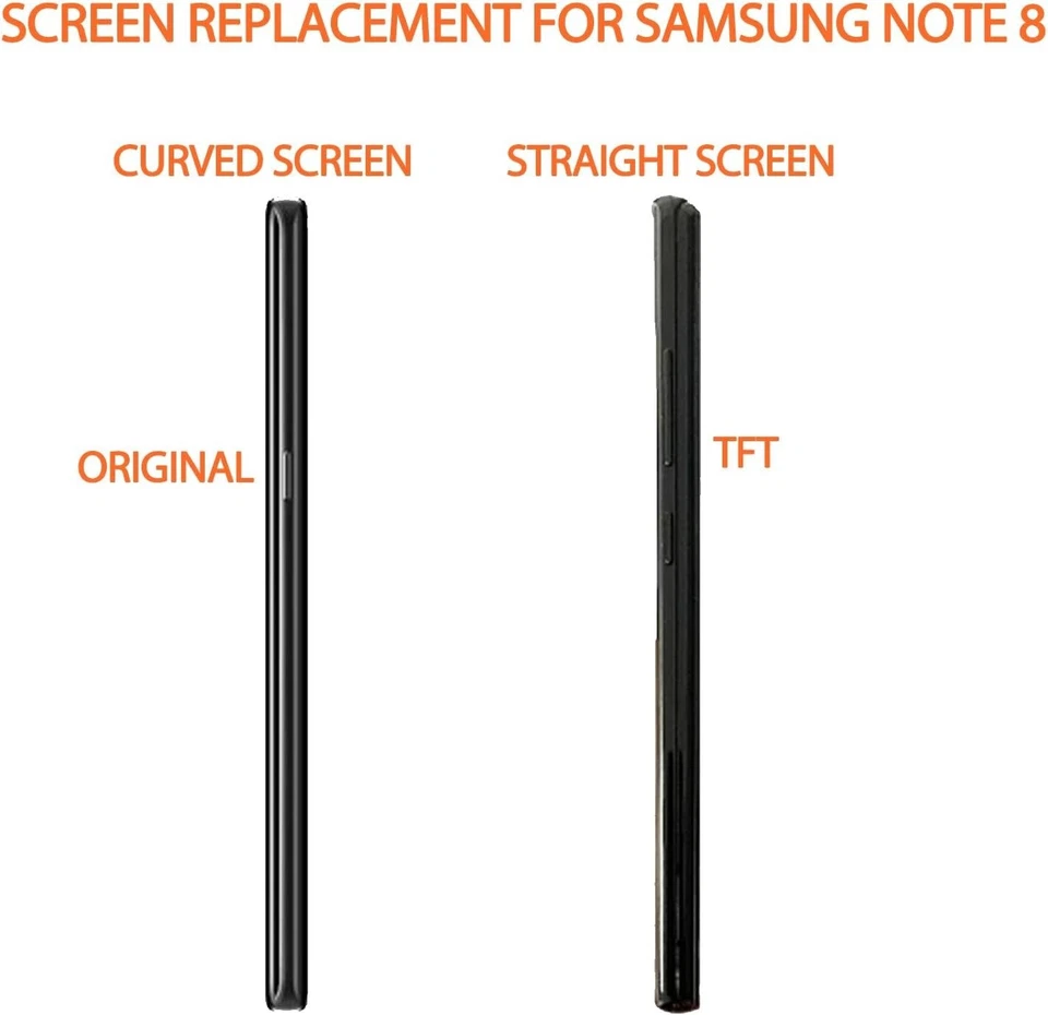 Samsung Galaxy Note 8 SM-N950 IN-CELL LCD Digitizer Screen Display With Frame - Image 3 of 4