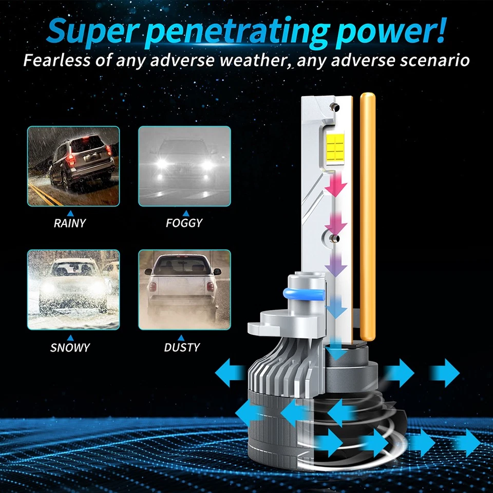 KIT de bombilla de faro LED de luz de haz alto bajo 800000LM para BMW 328is 1996-1999 Foto 3 de 4