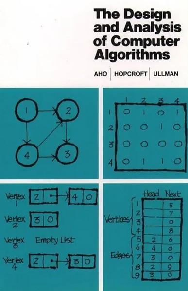 Design And Analysis Of Computer Algorithms, The | Alfred Aho (U. A.) | Buch-image