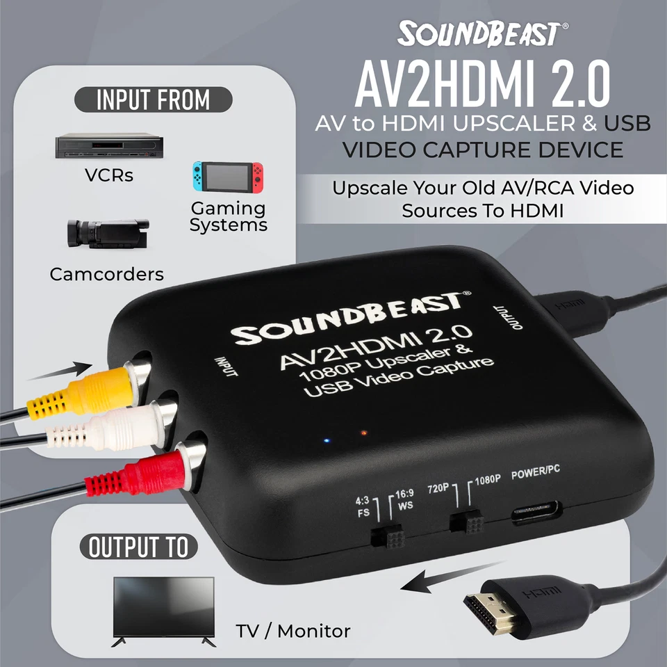 SoundBeast AV to HDMI Converter Recorder Adapter Cable USB Video Capture Device - Image 2 of 4