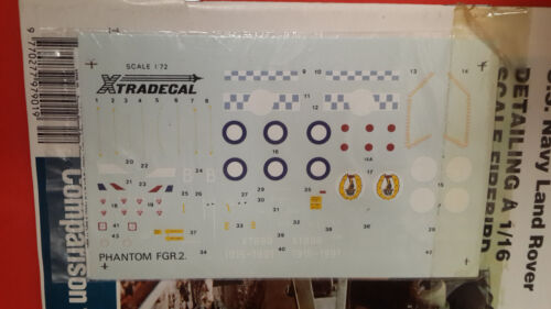 FINE SCALE MODELLER FEB. 1992 FREE XTRADECALS FOR PHANTOM FGR.2 - Imagen 2 de 7