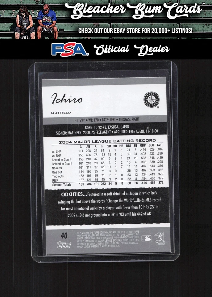 2005 Topps Gallery 40 Ichiro Suzuki - Image 2 of 2