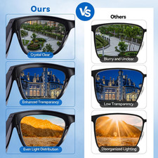 AI Smart Glasses Chatgpt Bluetooth Real-Time Translation Music Hands-Free Calls