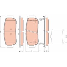 Kits de frein Ssangyong KYRON