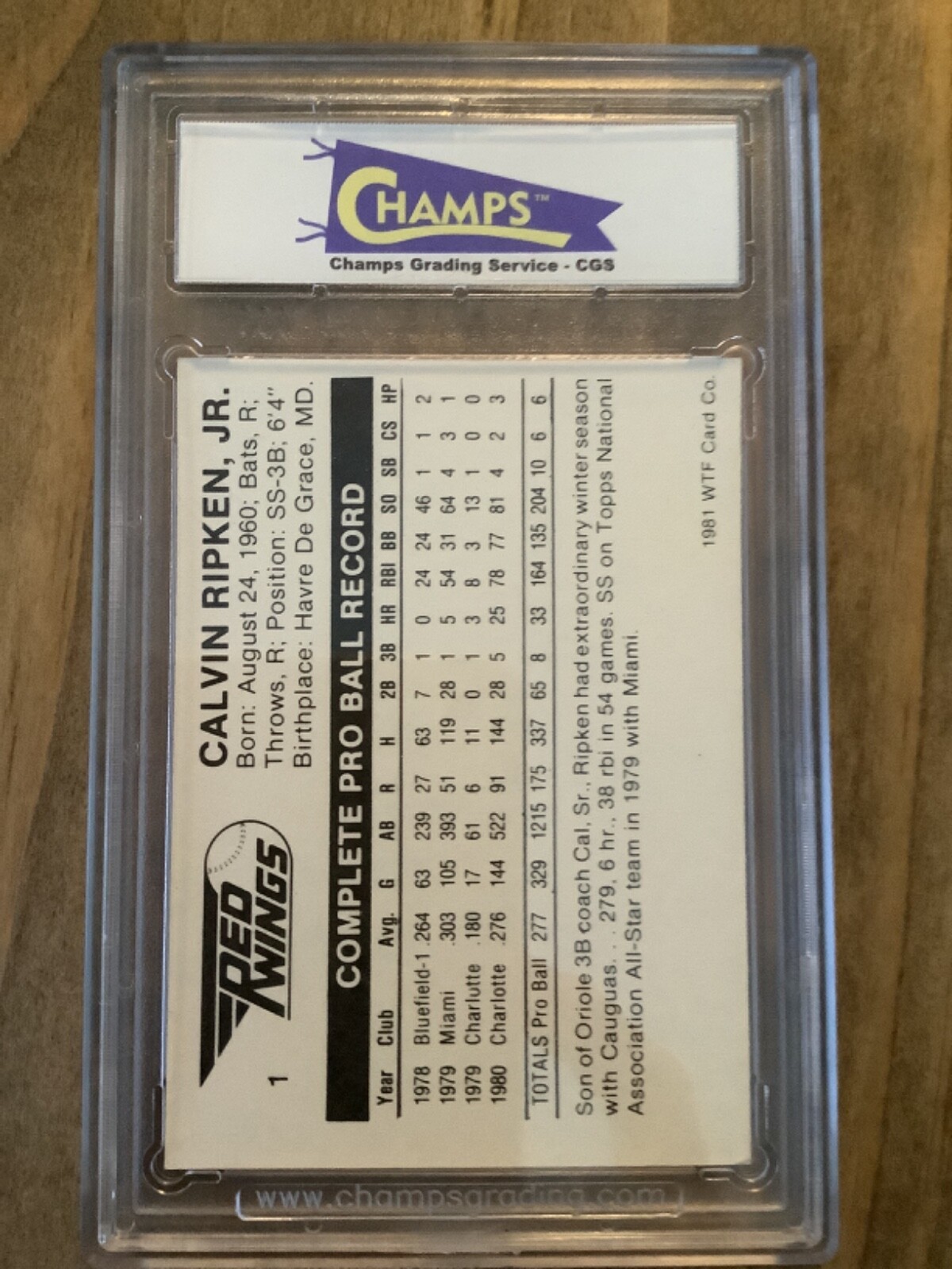 1981 Cal Ripken Jr WTF Minor League Rochester Red Wings Orioles eBay