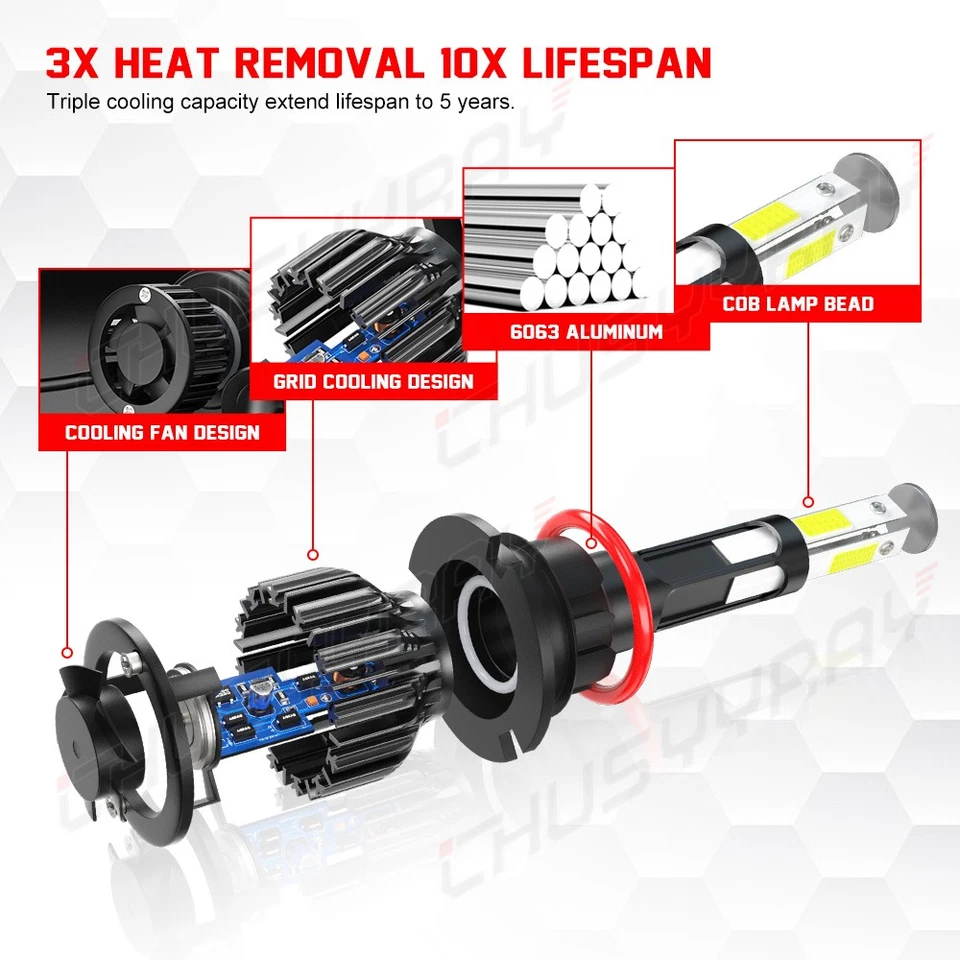 Kit de lâmpadas de farol alto/baixo de LED para Dodge Neon 1995-2005 - 6000K 2pc 9007 - Imagem 2 de 4