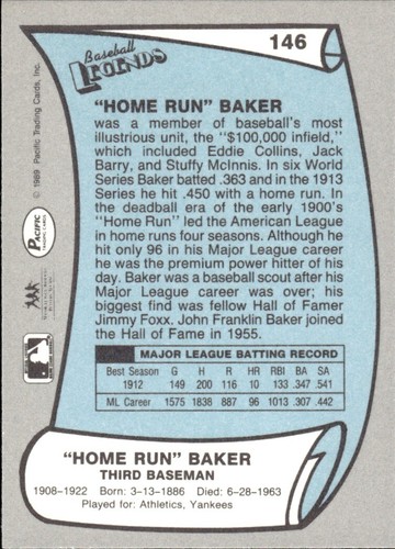 1988 and 1989 Pacific Baseball Legends MLB Set Break #1-#220 — You Choose! - Picture 291 of 441