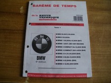 Revue technique BMW SERIE 1