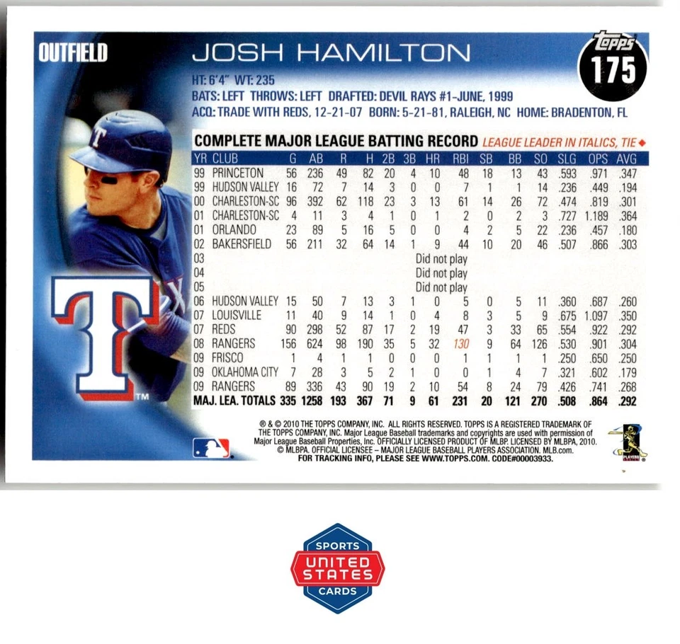 2010 Topps #175 Josh Hamilton - Image 2 of 2