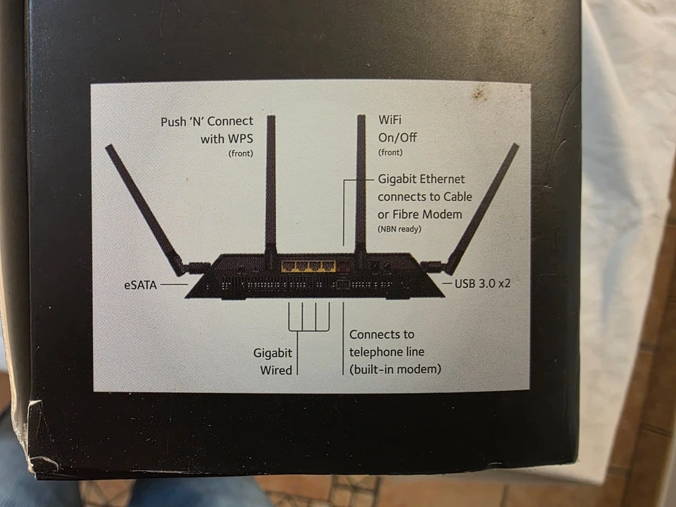 Router Netgear D7800 Nighthawk X4S - Immagine 2 di 4