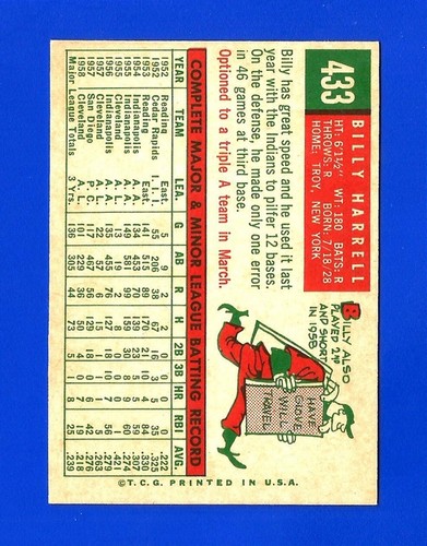 1959 Topps SET BREAK #433 BILLY HARRELL EXMINT ST LOUIS CARDINALS (SB2) - Picture 2 of 2