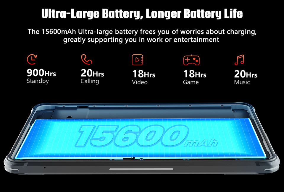 HOTWAV R5 Outdoor Tablet 15600mAh 10,1 Zoll  PC Android 4G LTE / 5G Wifi Tablet - Bild 4 von 4