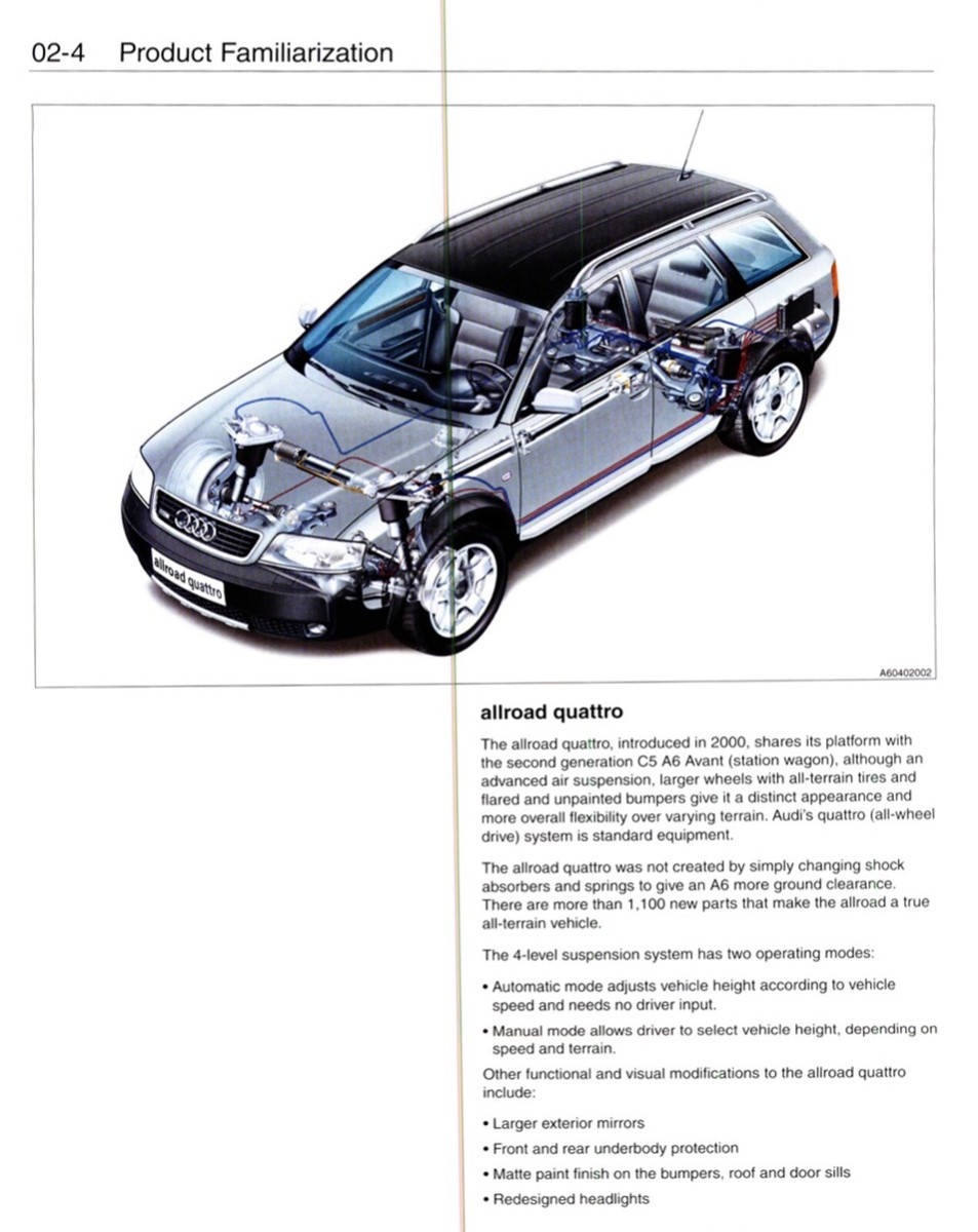 CDROM PDF 1998 1999 2000 2001 AUDI A6 C5 SEDAN AVANT QUATTRO