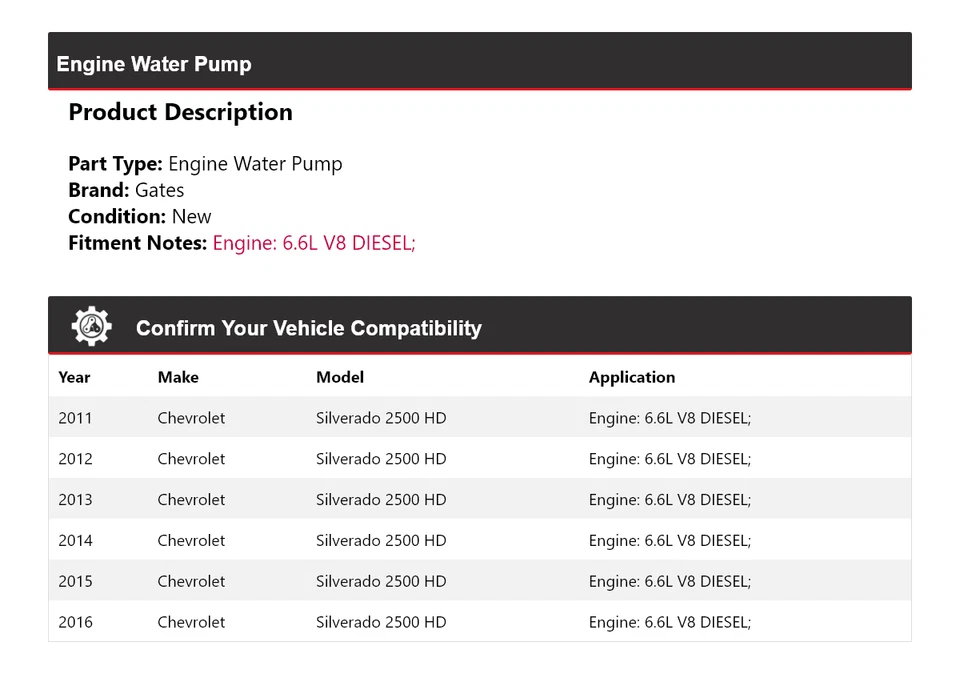 Portões da bomba de água do motor diesel Chevrolet Silverado 2500 HD 6.6L V8 2011-2016 - Imagem 2 de 4