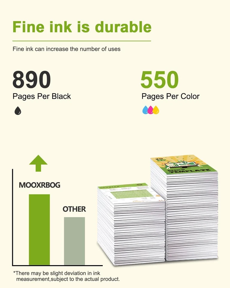 Картридж чернильный 2PKCompatible 74XL 75XL для HP C4280 C5280 C4480 C4250 D4260 J5780 - Изображение 3 из 4