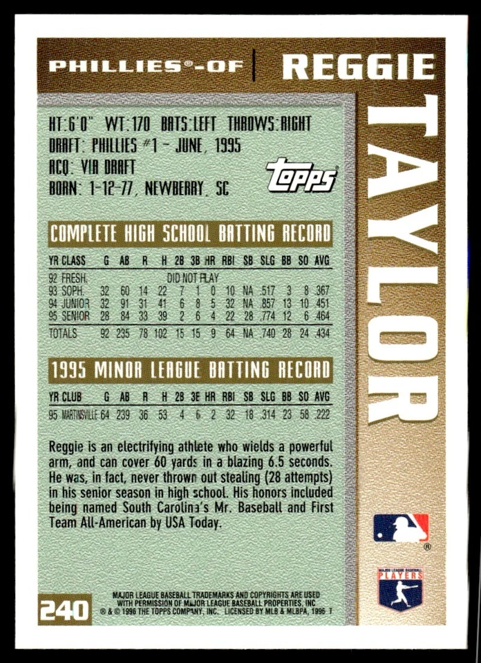1996 Topps Reggie Taylor Clearwater Phillies #240 - Image 2 of 2