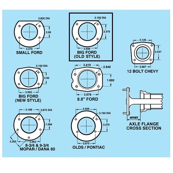 Retenedor de cojinete de eje, se adapta a aplicaciones de eje de estilo antiguo Big Ford Foto 2 de 4