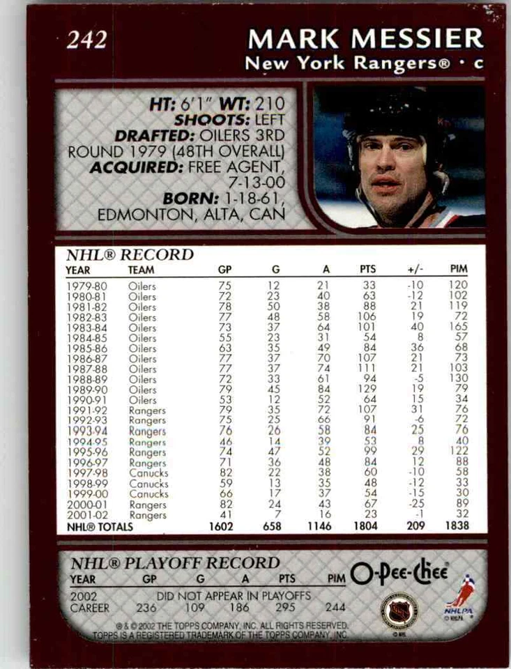 2002-03 O-Pee-Chee Mark Messier #242 - Image 2 of 2
