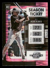2022 Panini Chronicles Contenders Optic Pink Pulsar #12 CJ Abrams