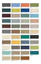 Sunbrella Fabrics by Yard - Choose your fabric Indoor/Outdoor. FREE SHIPPING $25