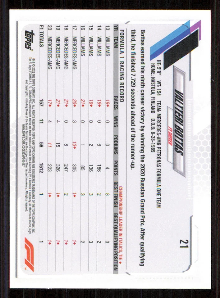 2021 Topps Chrome Formula 1 #21 Valtteri Bottas - Image 2 of 2