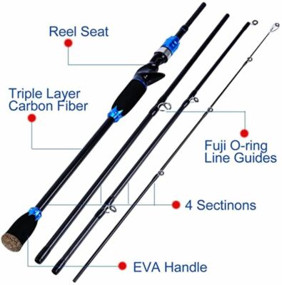 Pro Fishing Rod and Reel Combos,24-Ton Carbon Fiber Fishing Poles with Baitcast | eBay Pro Fishing Rod and Reel Combos,24-Ton Carbon Fiber Fishing Poles with Baitcast | eBay