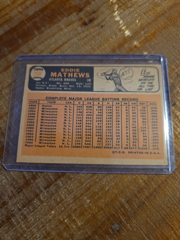 Price Drop - 1966 Topps Ed Mathews 200 Nr Mint HOF Atlanta Braves 500+ Home Runs - Image 2 of 2