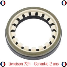 Joints Citroen C8