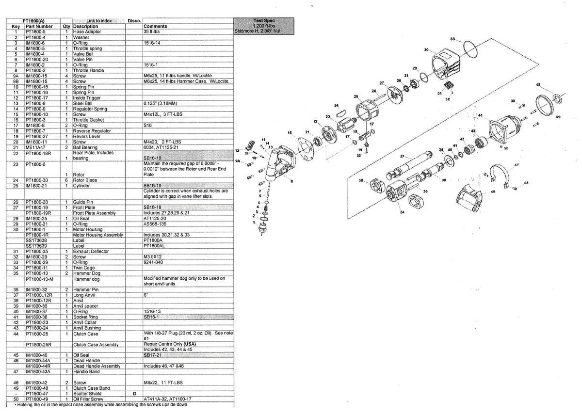 PT1800 BLUE POINT TUNE UP KIT ALL MODELS WITH MODIFIED THROTTLE