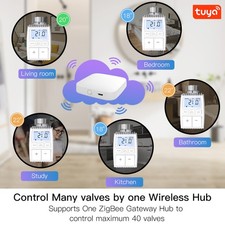 Tuya ZigBee Smart Actuator Thermostatic Radia...
