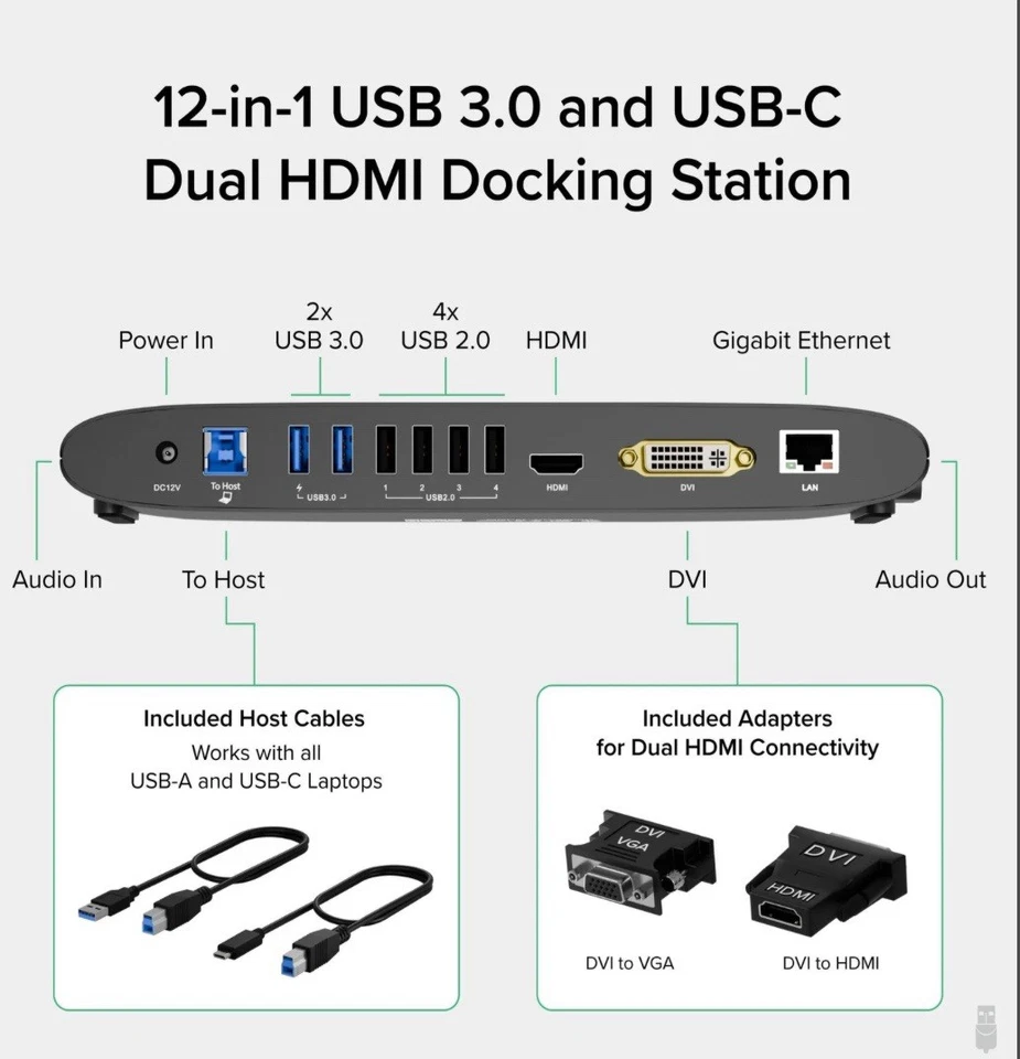 Plugable USB 3.0 Dual 4K Display Horizontal Docking Station with DisplayPort - Image 2 of 3