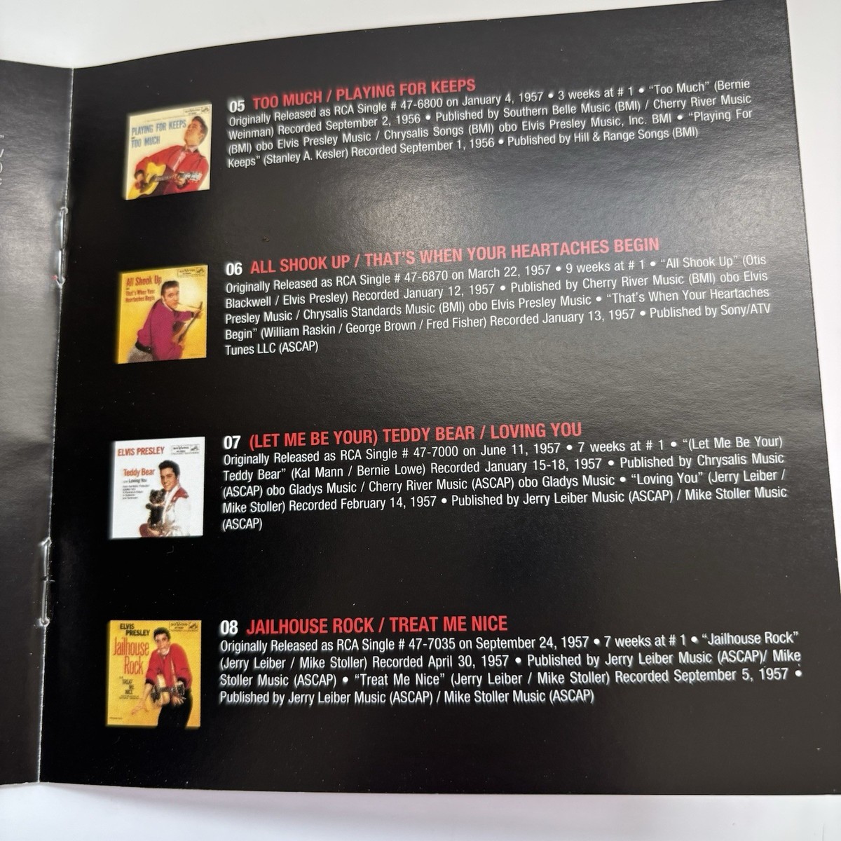 Elvis #1 Singles (Coll) (Dlx) (Spkg)(中古品) Elvis Presley #1 Singles (Limited Edition) 20 CD Box Set