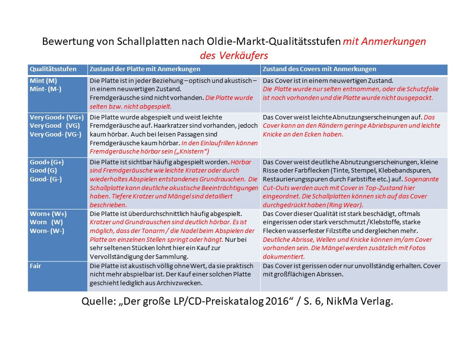 Bild 5 von 5
