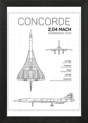 Concorde Supersonic Jet Bauplan gerahmtes Wandbild Poster Leinwanddruck Bild