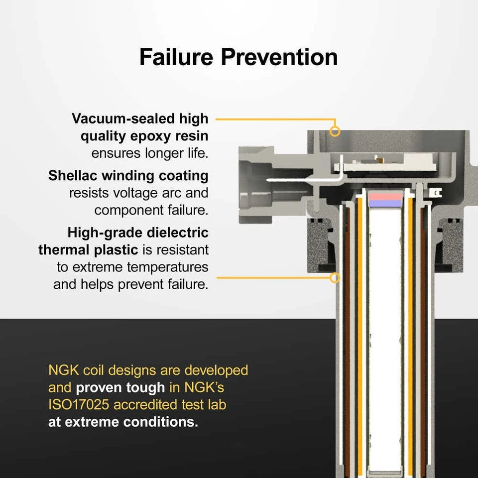Катушка зажигания канистра (заполненная маслом) катушка NGK 48863 - Изображение 2 из 3