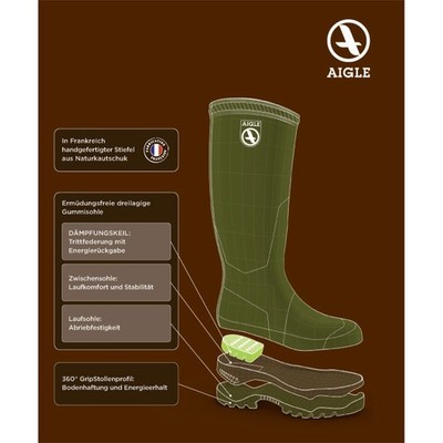 Aigle Gummistiefel Parcours 2 ISO Winterstiefel bis -20 Grad isoliert in Khaki