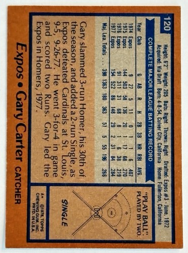 1978 Topps - #120 Gary Carter - Picture 2 of 2