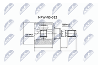 NTY NPW-NS-012