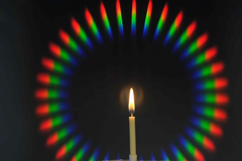 Kood 58mm Diffraction / Rainbow effect Filter D36 Acrylic Filter - Rotating Ring - Picture 10 of 12