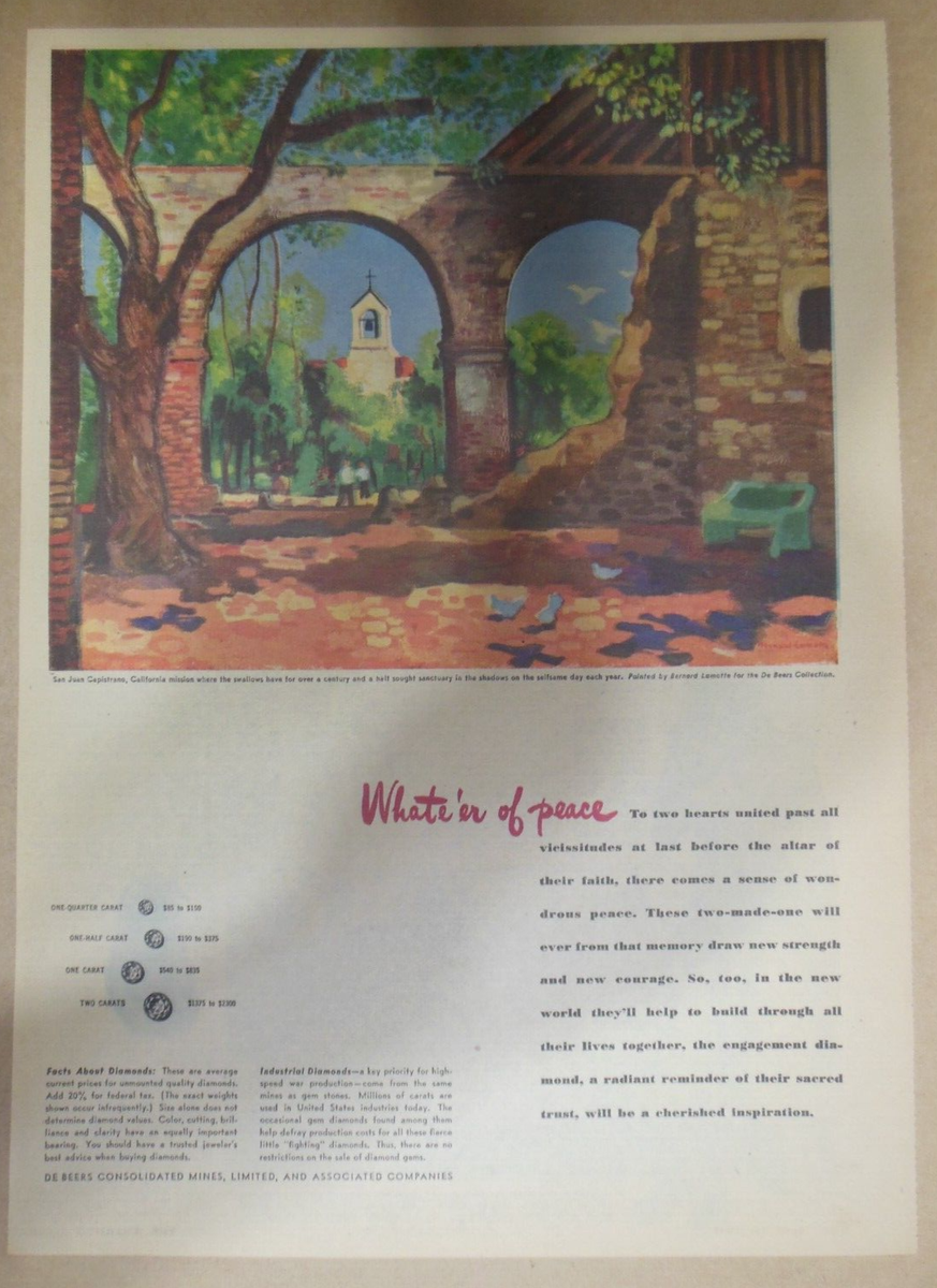 Beers Monopoly De Beers Diamond Price Manipulation De Beers