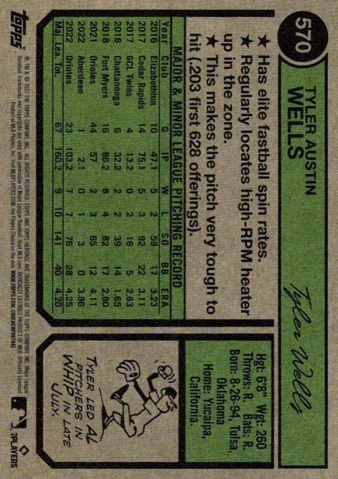 2023 Topps Heritage Tyler Wells 570 - Image 2 of 2