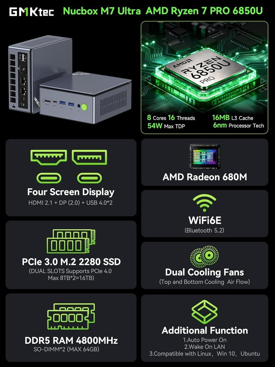 GMKtec M7 Ultra Mini Gaming PC AMD Ryzen 7 Pro 6850U 4.7GHz 32GB