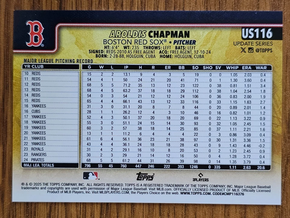 2025 Topps 更新 Aroldis Chapman GOLDEN MIRROR 图像变化红袜队 #US116 — 第 2/2 张图片